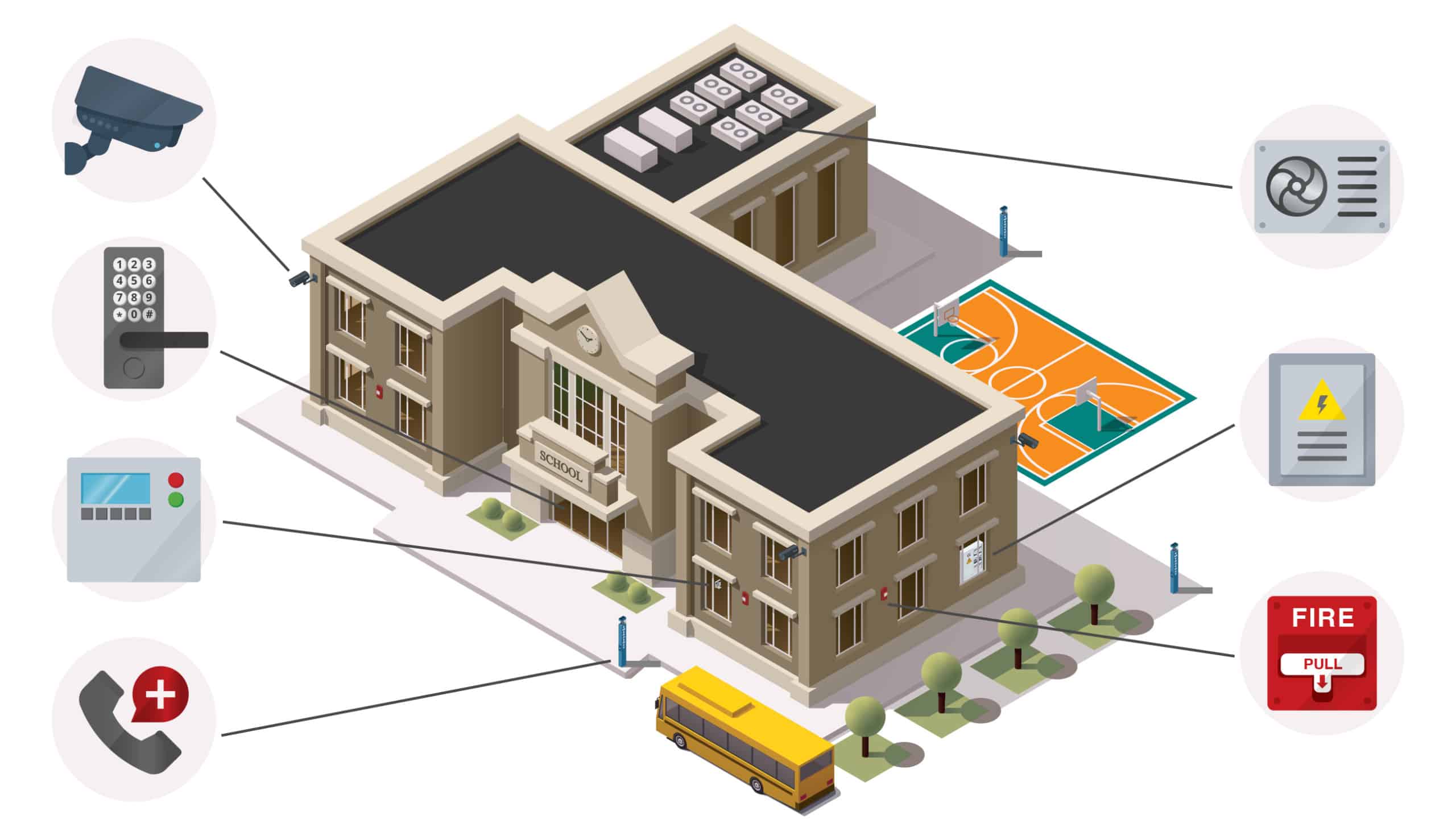 School Surge Protection Map