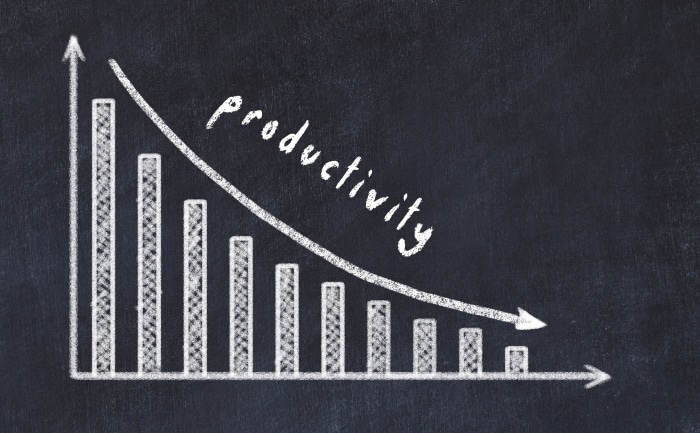 Declining productivity bar chart